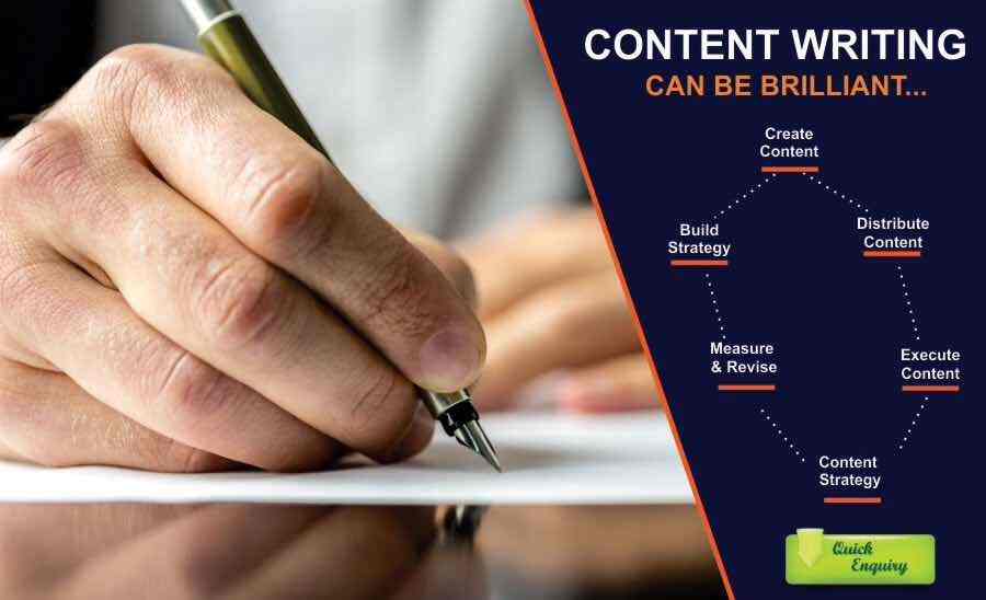 Content writing companies in coimbatore